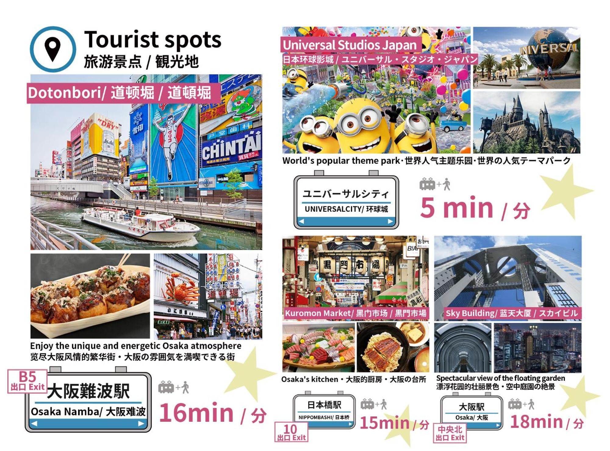 Bijou Suites Cyan Osaka Zewnętrze zdjęcie